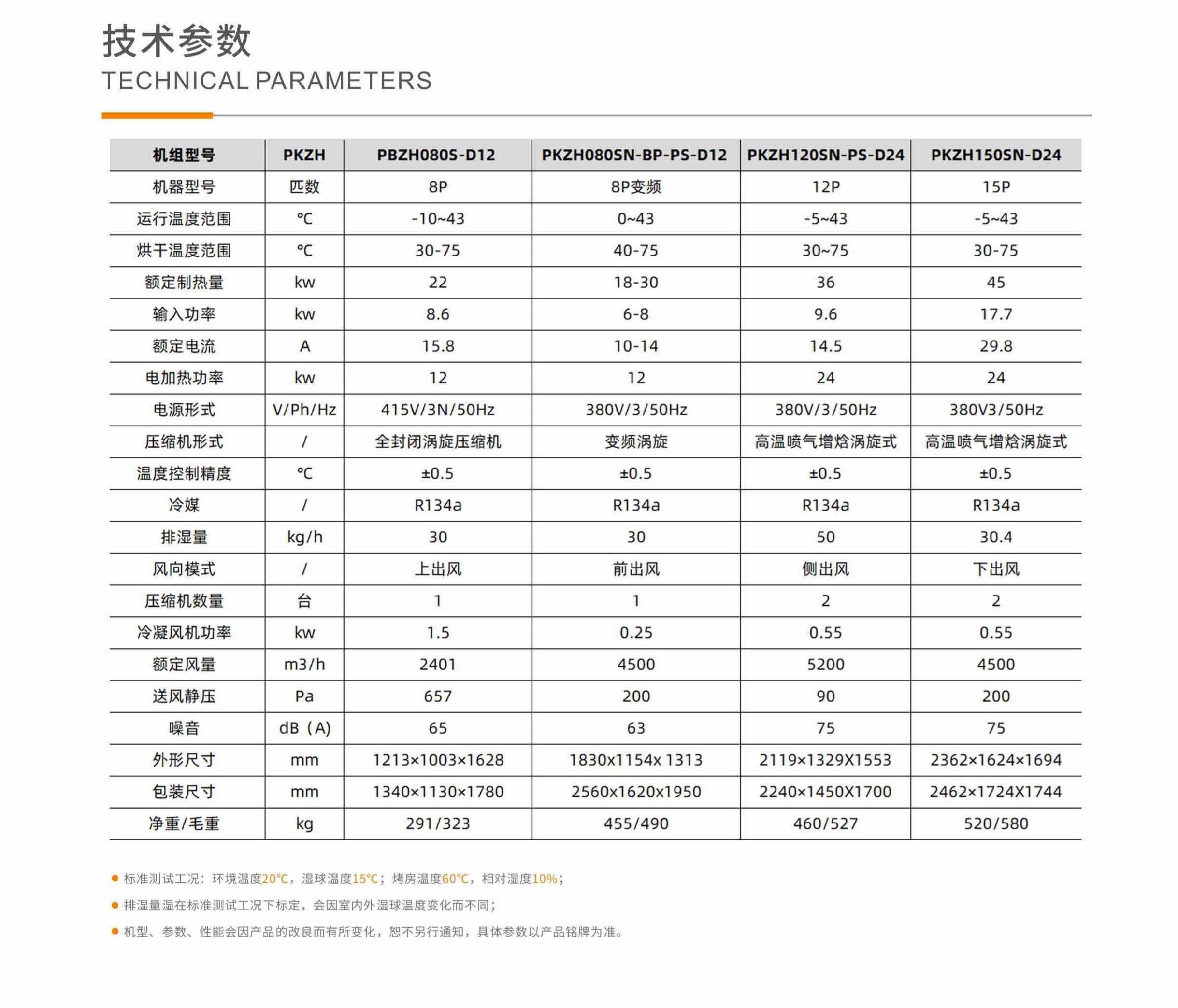 分体式烘干机参数.jpg